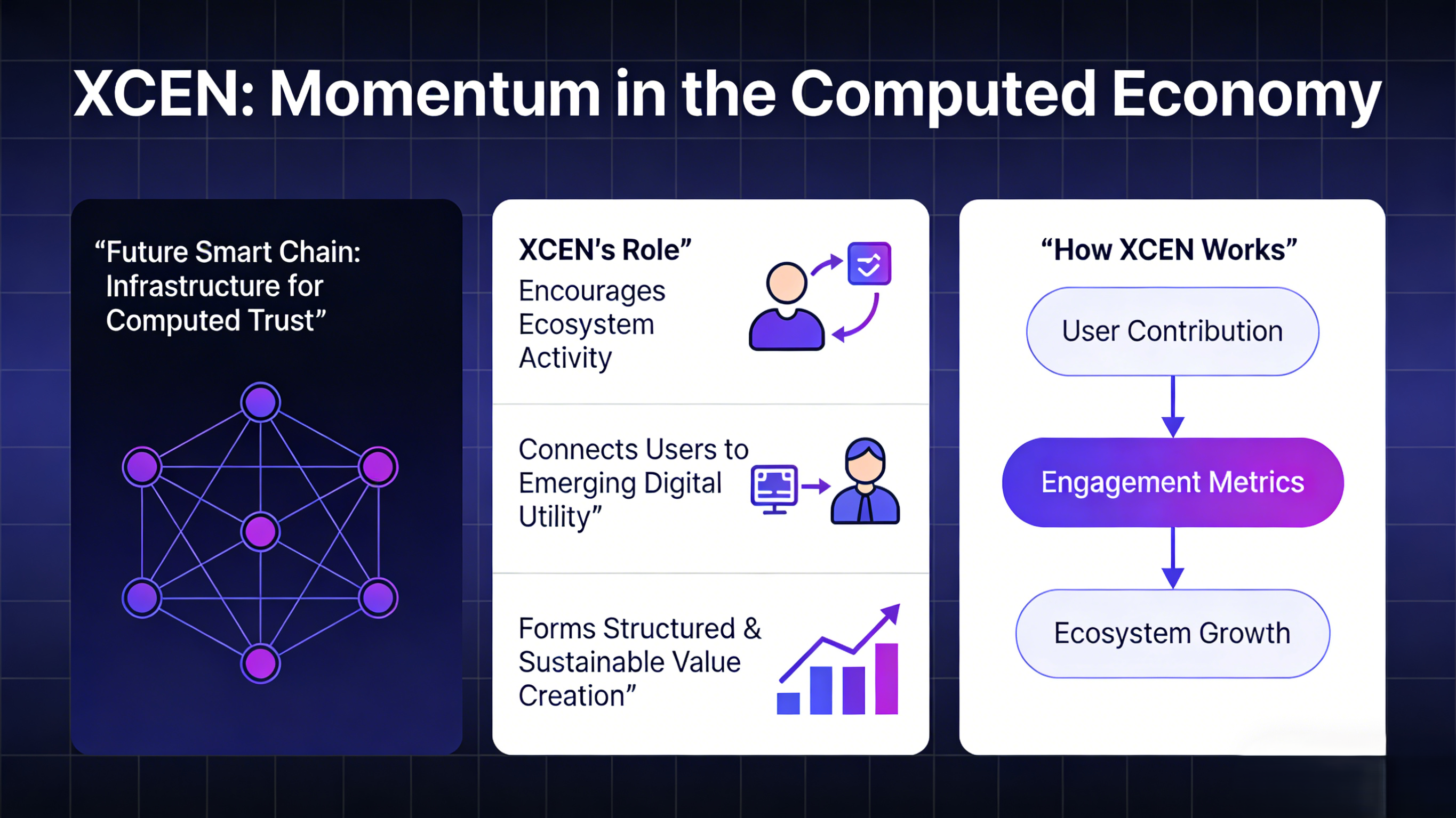 What is XCEN